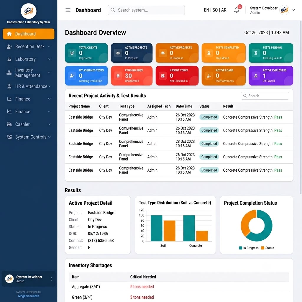 Lab Management System